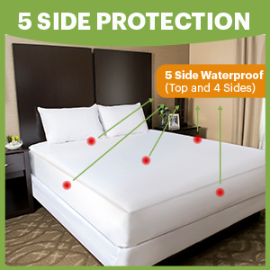 Ultimate Mattress Protector